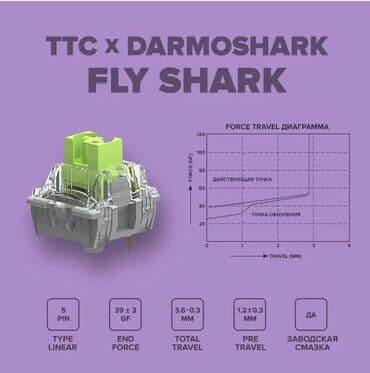raspberry pi 4: Клавиатура — 11