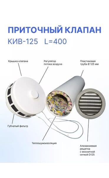 винтиляция дома: Прощайте, плесень и сырость! Наш приточный клапан - ваш надежный — 2
