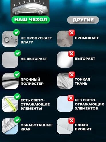 кофр на крышу автомобиля: Универсальный тент Для легковых авто, Новый, Самовывоз, Бесплатная доставка, Платная доставка — 3