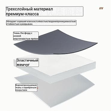 каремат военный: Раскладной матрас, Новый, Односпальный, Хлопок, Самовывоз, Платная доставка, длина - 186 см — 3