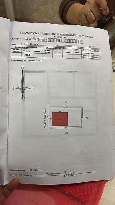 стар: 5 соток, Для строительства — 1