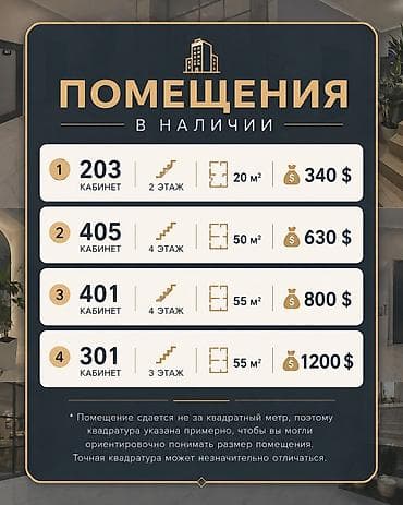 o2 development: ОФИСЫ В АРЕНДУ ОТ СОБСТВЕННИКА❗️ Срочно! Лучшие предложения по цене — 2