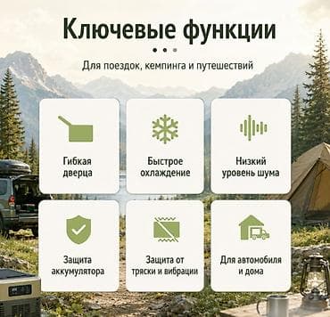 холодильник авто: Автомобильный компрессорный холодильник Alpicool XD55 (55 литров) — 4