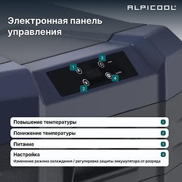 электрический кулер: Alpicool NL50 (12/24) автохолодильниги — 50л Жолдо азык-түлүк жана — 5