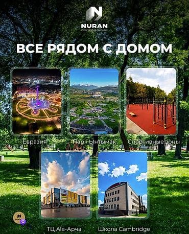 дом на иссык куле: 1 комната, 53 м², Элитка, 13 этаж — 4
