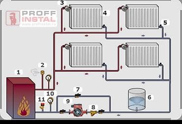 рекламная вывеска с подсветкой: Монтаж и наладка систем отопления “под ключ” Профессиональное — 1