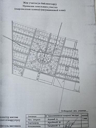 ош ишкаван: 6 соток, Бизнес үчүн, Кызыл китеп, Сатып алуу-сатуу келишими — 1