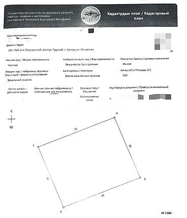 5 соток, Для строительства, Красная книга