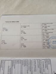 Грызуны: Продаю | Кобыла (самка) | Английская | Конный спорт — 7