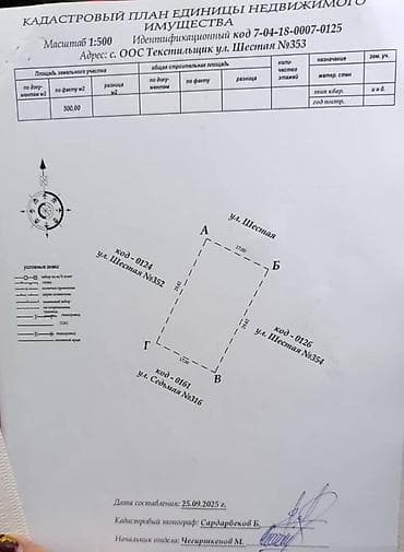 5 соток, Для строительства, Красная книга, Договор купли-продажи — 2