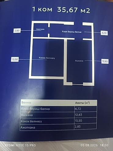 72: Построен, 1 комната, 35 м² — 3