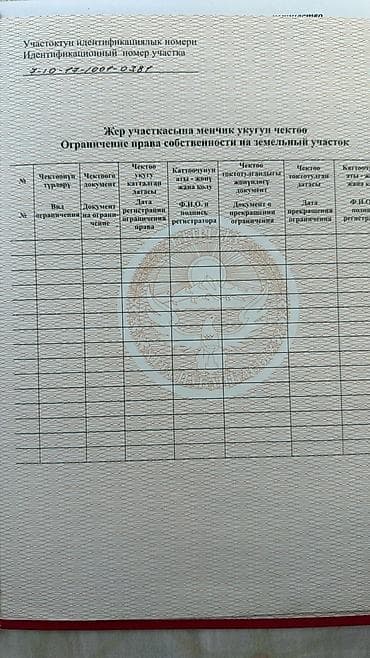 улуу тоо: 7 соток, Курулуш, Кызыл китеп — 2