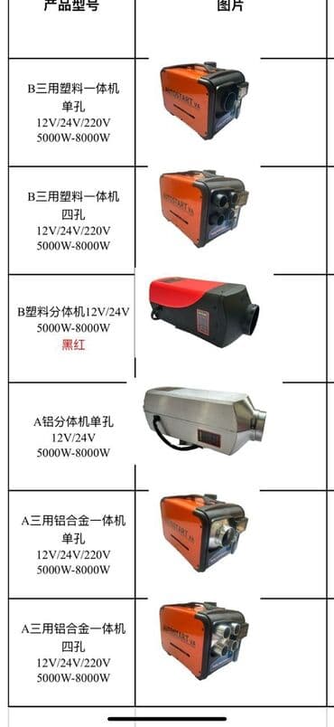 автономной: Автономные дизельные обогреватели AUTOSTART АРЗАН БААДА 😍 — 4