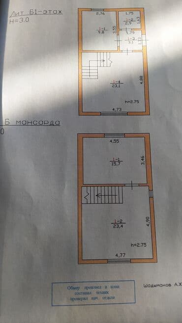 продажа домов в посёлке манас: Дом, 126 м², 5 комнат, Собственник, Евроремонт — 19
