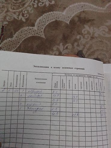 Недвижимость: 2 комнаты, 43 м², Индивидуалка, 2 этаж, Евроремонт — 10