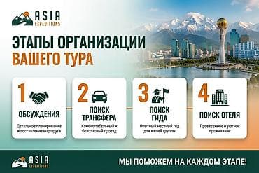 Ысык-Көлдө боз үйлөр: Asia Expeditions — авторские путешествия по Центральной Азии. Что — 6