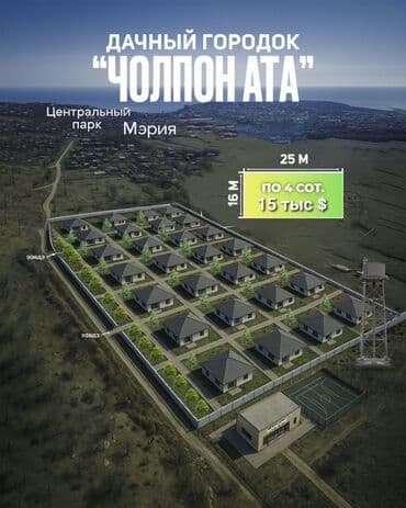 м гвардия: 4 соток, Для строительства, Красная книга, Договор купли-продажи — 1