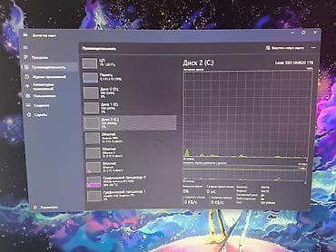 продаю сушилка: Компьютер, ядер - 12, ОЗУ 32 ГБ, Игровой, Б/у, Intel Core i7, NVIDIA GeForce RTX 4060, SSD — 7