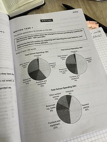 цоомо пробный тест: Книга “Cambridge IELTS Academic 19-20 — Authentic Practice Tests”. - — 4