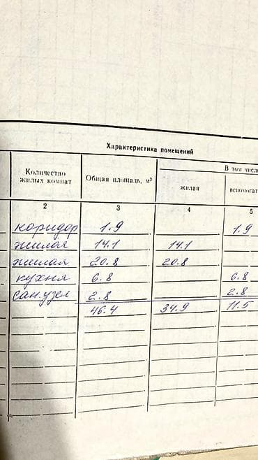 Батирлер: 2 бөлмө, 46 м², Москва/ Турусбеков көч. Хрущевка, 3 кабат, Ремонт талап кылынат — 6