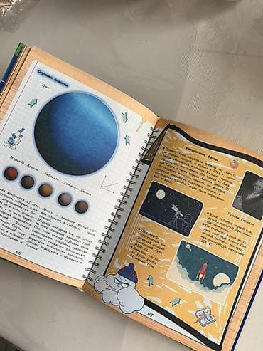 космо: Книги про вселенную, космос, язык программирования и иностранные: 1) — 5