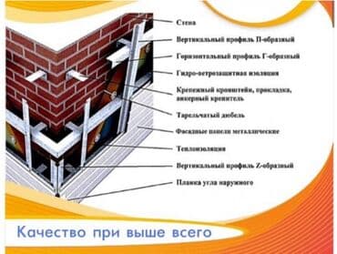 ведро эмалированное с крышкой 10л цена бишкек: Подфасадная система — 3