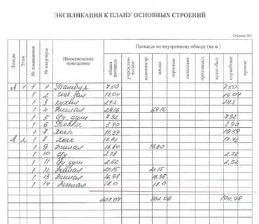 купить дом в горах: Дом, 210 м², 7 комнат, Собственник, Дизайнерский ремонт — 9