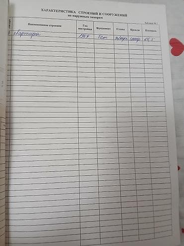 Квартиры: 2 комнаты, 46 м², Индивидуалка, 1 этаж, Готовая ПСО (под самоотделку) — 6