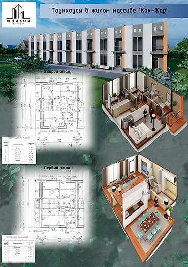 mod: 🏡 Современные таунхаусы в Бишкеке | Старт продаж. Общая площадь 110м2 — 6
