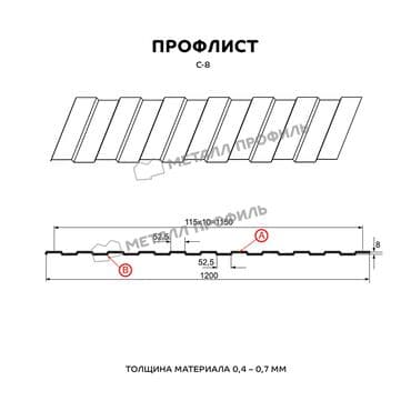 профлисты: Профлист для забора, Полимерный, Длина: 2 м, Толщина: 0,4 мм, Новый — 3