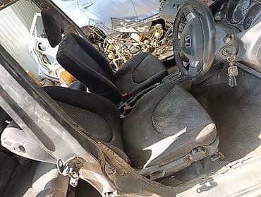 fit фары: Honda Fit/Jazz (поколение GD) — распил/донор на запчасти Комплектация — 4