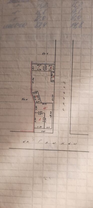 ак босого продаю дом: Полдома, 100 м², 5 комнат, Собственник — 2