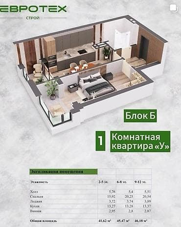 сдается квартира кара балта: 1 комната, 45 м² — 8