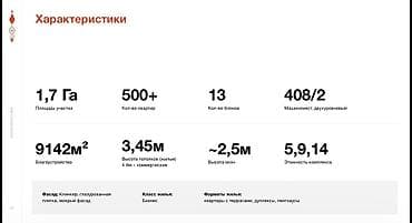 клинкерные: Termeli — жилой квартал бизнес‑класса в южной части Бишкека — 2