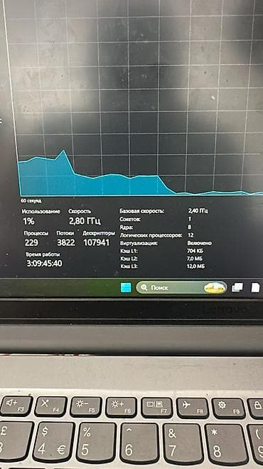Игровой ноутбук Lenovo LOQ 15 Ключевые характеристики: - Процессор — 1