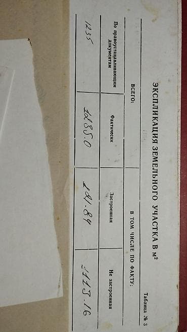 сосновке: 13 соток, Для строительства, Красная книга — 6