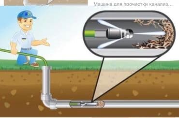 полировычный машынка: Гидродинамическая прочистка труб осуществляется на современном — 2