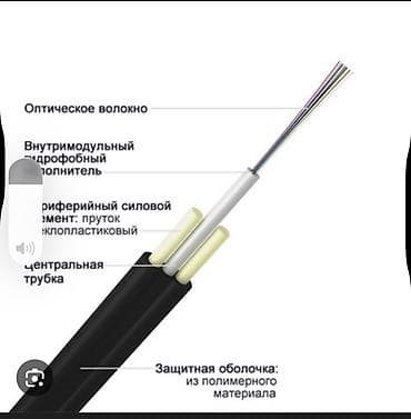 видеорегистратор 8 каналов: Оптический кабель для внешней прокладки

ИК/Д2-Т-А4-1.4 — 1