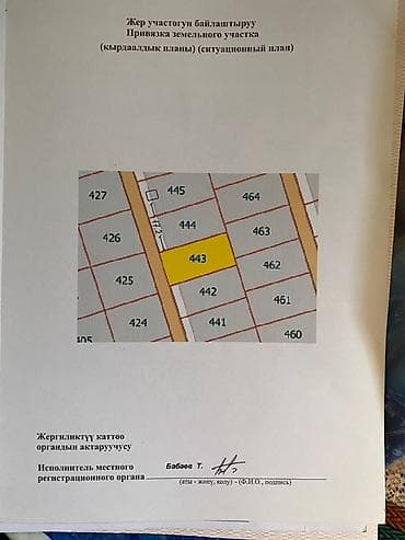 село студенческое: 5 соток, Для строительства, Красная книга — 3