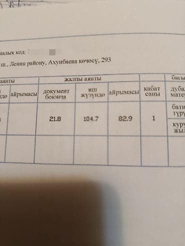 2х: 10 соток, Для бизнеса, Красная книга — 6