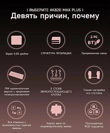 logitech mouse: Клавиатура, Ajazz, Механическая, Bluetooth, Проводное подключение, Размер: 75% — 2