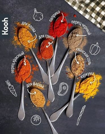 наборы для специй: Набор специй на подставке В подарочной коробке Длина 29см Высота — 4