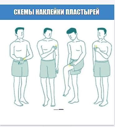никотиновый спрей: Антиникотиновый спрей средство позволяющее снизить тягу к сигаретам ✅ — 6