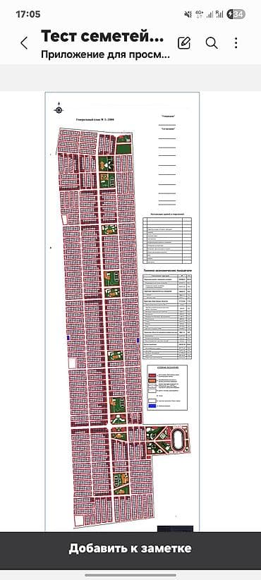 продам землю 2 га: 4 соток, Для строительства, Красная книга — 6