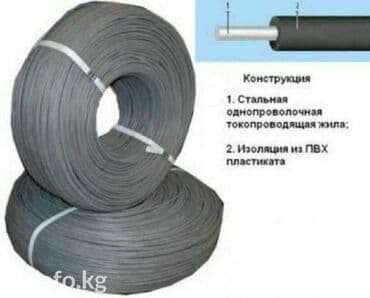 подогреватель бутылок: ПНСВ -1.2 !!! Прогревочный провод (кабель). Прогрев бетона для — 2