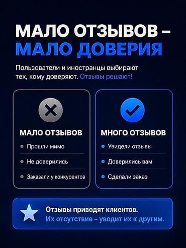 Жарнама, печать: Google, Копирайтинг, тексттерди жазуу — 5