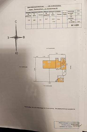 4 соток, Для бизнеса, Красная книга, Тех паспорт, Договор купли-продажи — 1