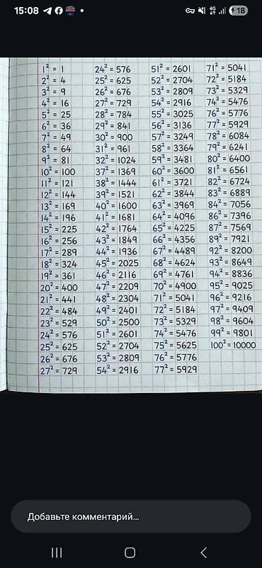 почерк: Плакаты-«шпаргалки» по алгебре (набор из 4 листов в клетку, выполнены — 4