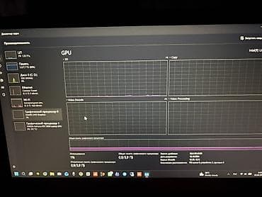 iphone 2g: Игровой, Б/у, Intel Core i5 — 6