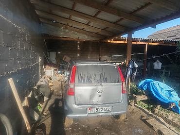 mini kooper: Daihatsu Cuore: 2003 г., Механика, Хэтчбэк — 1